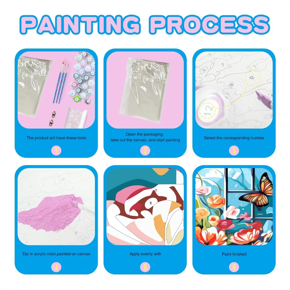 Pintura por Números CHENISTORY - Art Craft Night reseña y precio