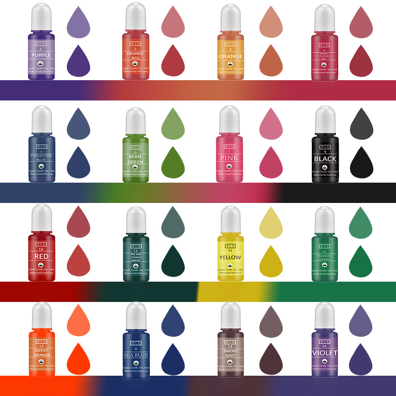 Un conjunto de tinta de Alcoho - Alcohol Ink Set reseña y precio